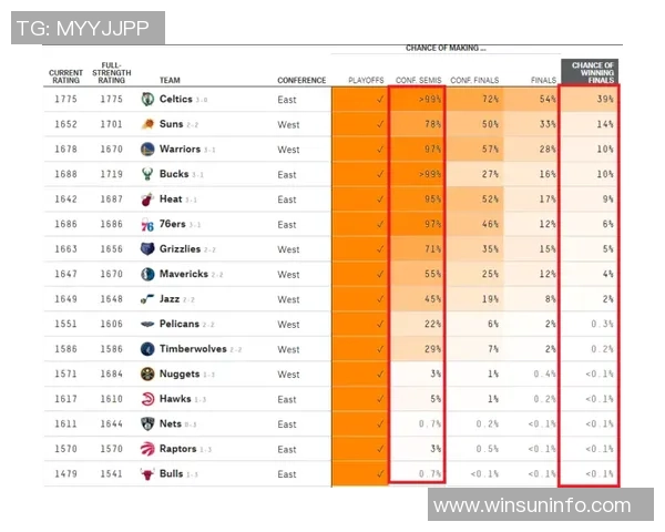 广州篮球队强势领跑联合会杯积分榜总积分达76分